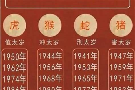 1987是什么年